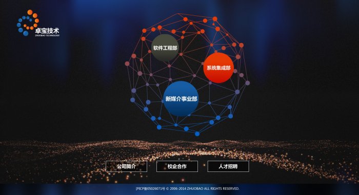 卓宝计算机技术（上海）有限公司页面设计效果图展示1