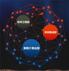 卓宝计算机技术（上海）有限公司